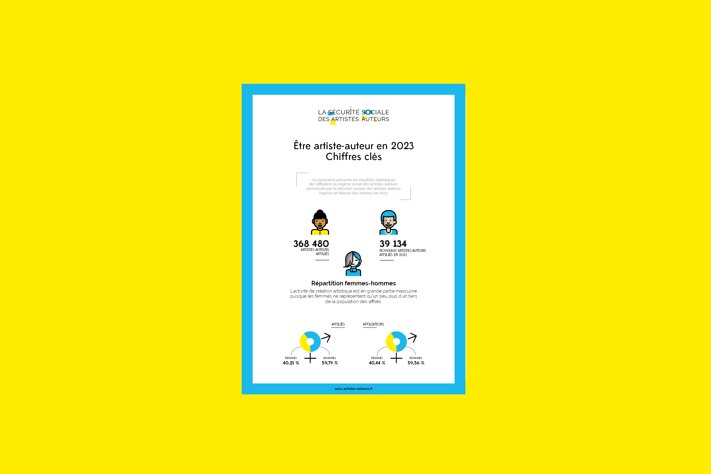 Visuel de la couverture du rapport 