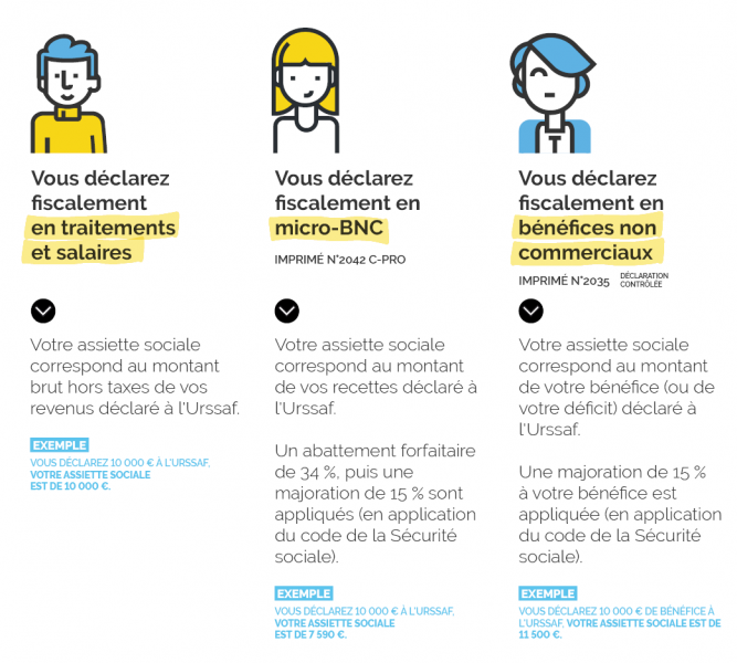 visuel assiette sociale